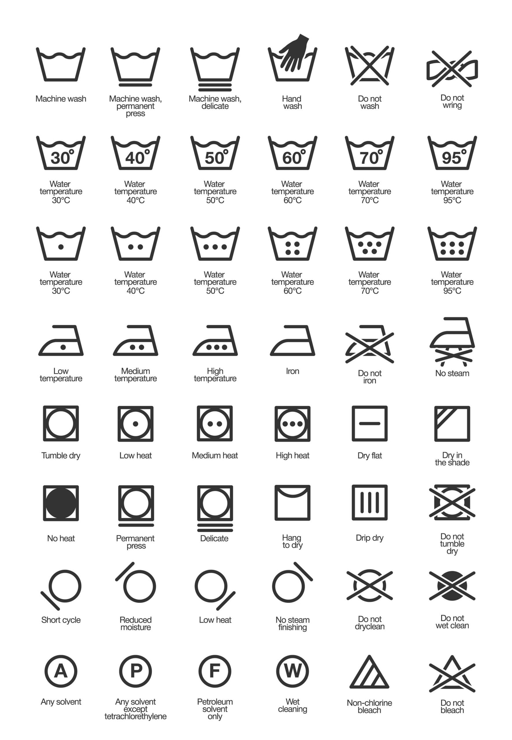 Guia da etiqueta: o significado dos símbolos mais comuns presentes nas  roupas - Revista Marie Claire